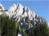 Via ferrata dei 50 Clap - Creton di Culzei  Creton di Culzei in znameniti stolpi